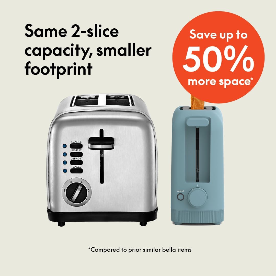 bella Fits-Anywhere™ 2-Slice Slim Toaster, Long Slot & Extra Wide, Surf - Image 2