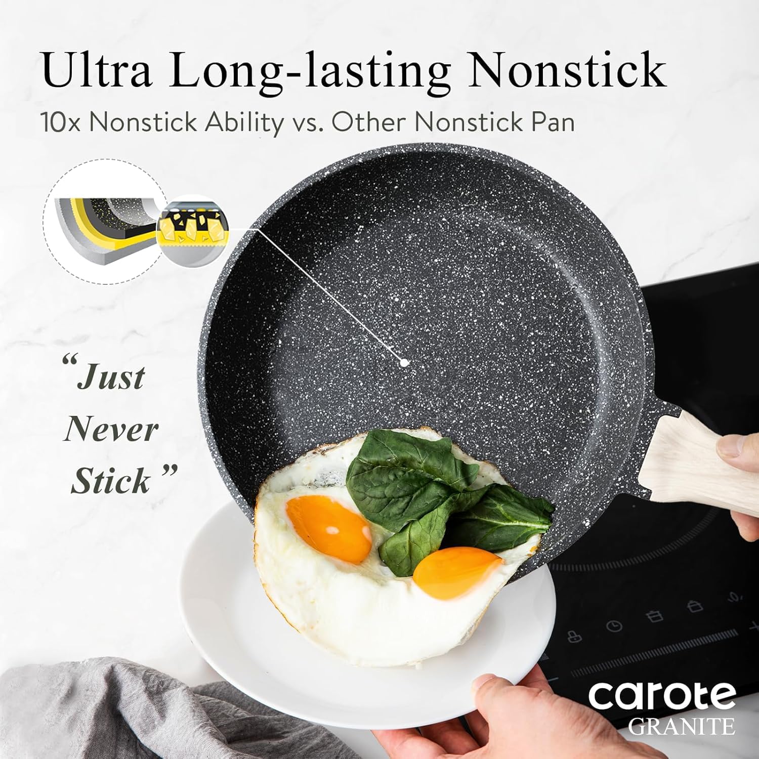 CAROTE Non Stick Frying Pan, Black 8"+10"+12" Granite Skillet Set | Healthy Non Toxic Cookware Set with Heat-Resistant Handle, Induction Compatible, Easy to Clean, PFOA-Free - Image 3